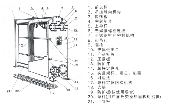 板式換熱器,板式換熱器機(jī)組,鈦材板式換熱器,板式冷凝器,全焊接板式換熱器,釬焊板式換熱器,衛(wèi)生級(jí)板式換熱器,寬流道板式換熱器,容積式換熱器,盤(pán)管換熱,換熱設(shè)備,板式冷卻器,換熱器廠家,換熱設(shè)備